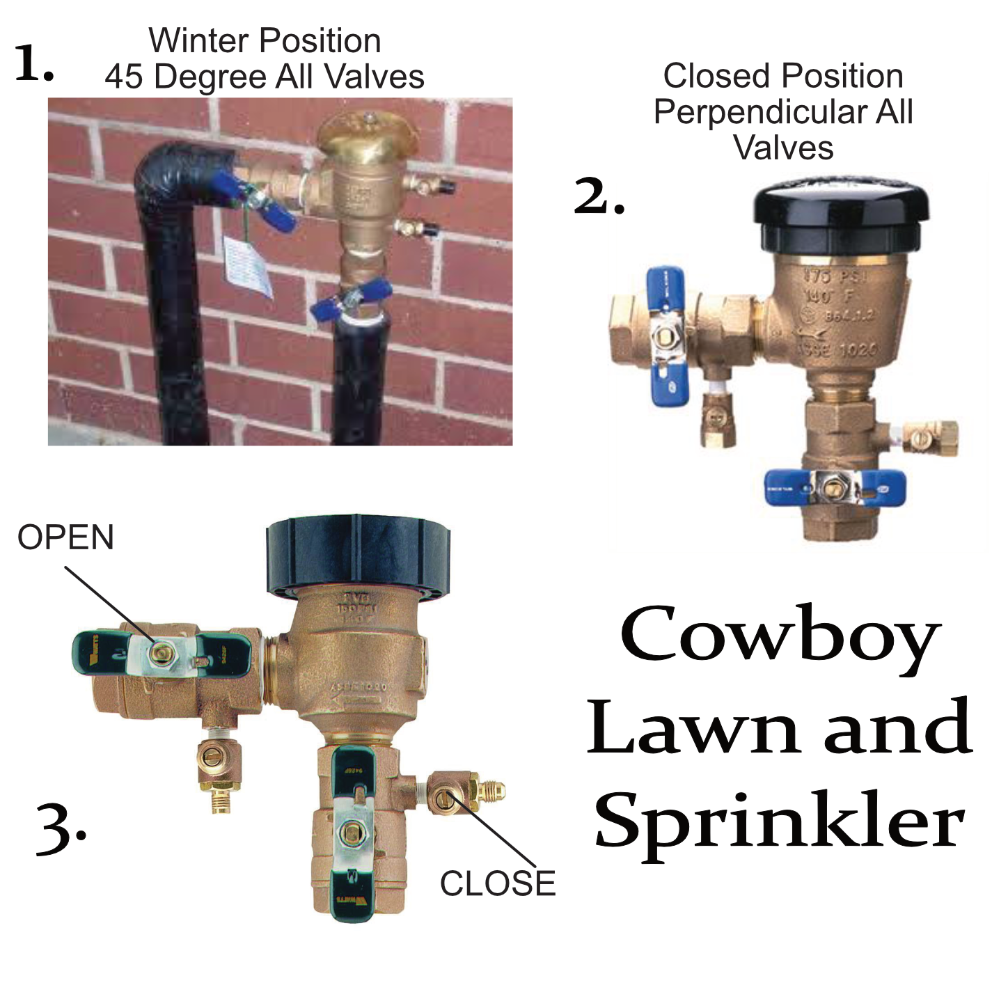 Backflow preventer valves set to 45 degree angle for sprinkler freeze protection
